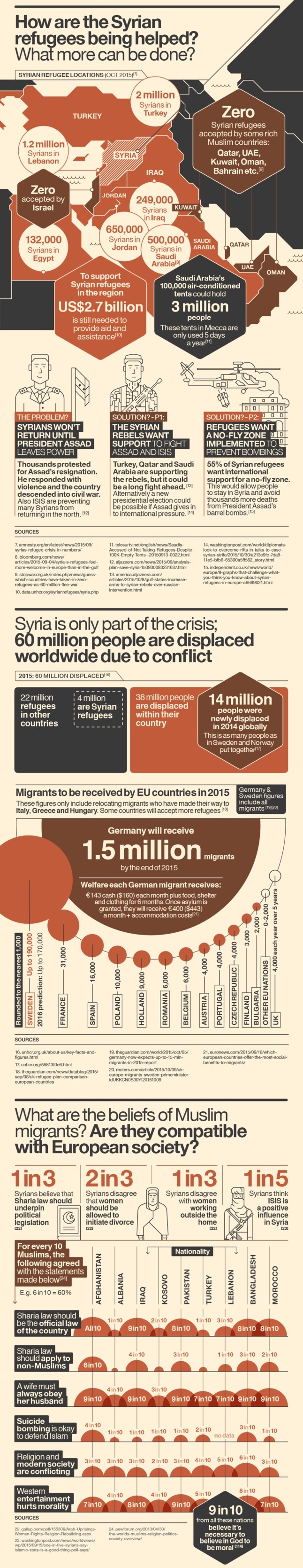 muslim-invasion-p2