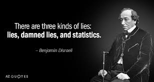 Benjamin Disraeli quote: There are three kinds of lies: lies ...