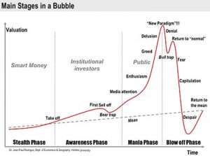 pump and dump graph.jpg